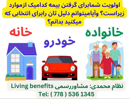 پلن های بیمه سلامت