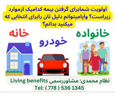 پلن های بیمه سلامت